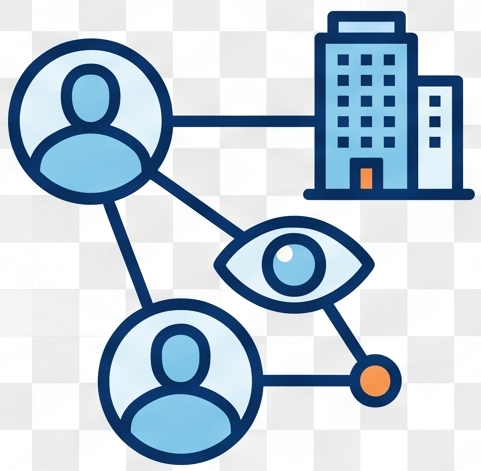 Built for Teams & Organizations